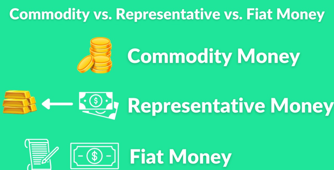 Fiat vs. Representative Money: What's the Difference?