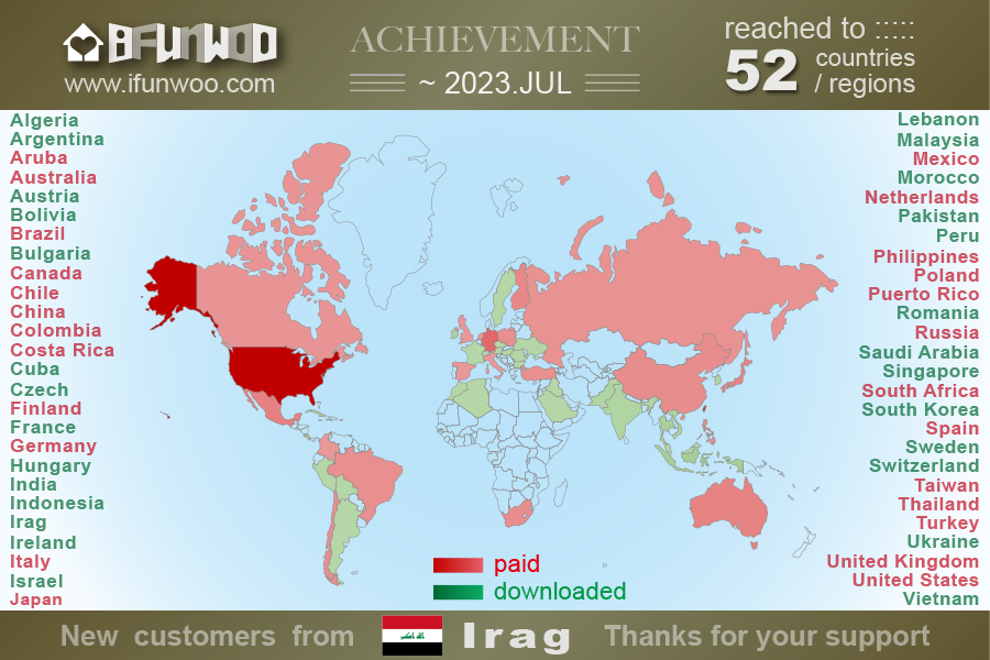 ifunwoo ; achievement