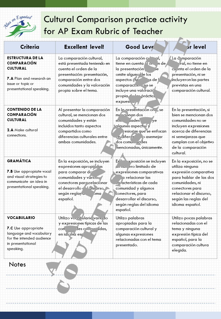 CULTURAL COMPARISON PRACTICE UNIT 3 AP | GUIDE STUDY FOR TEACHER ...