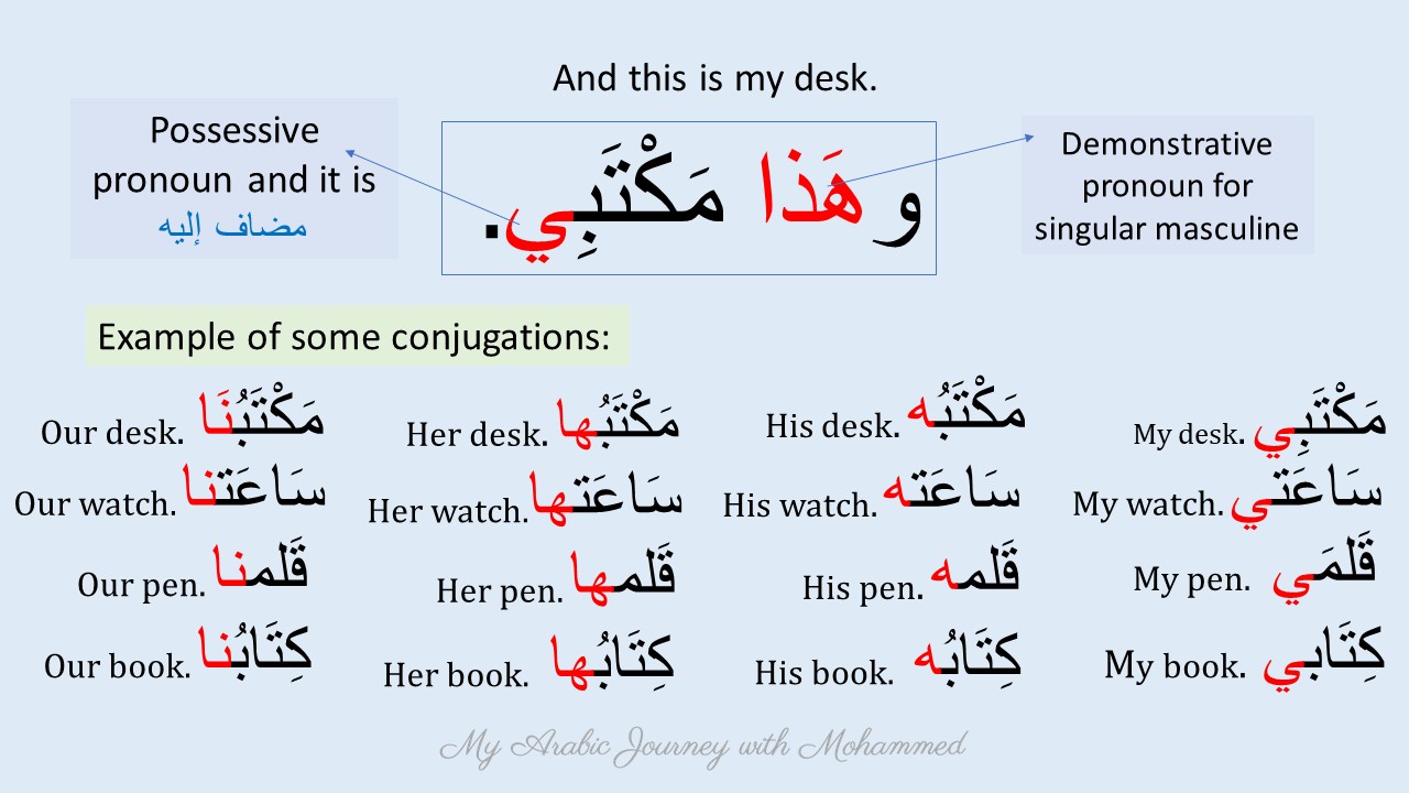 learn Arabic through reading - هذا بيتي - Payhip