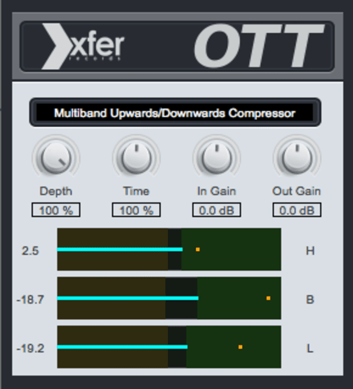 4. OTT - Compresión Multibanda