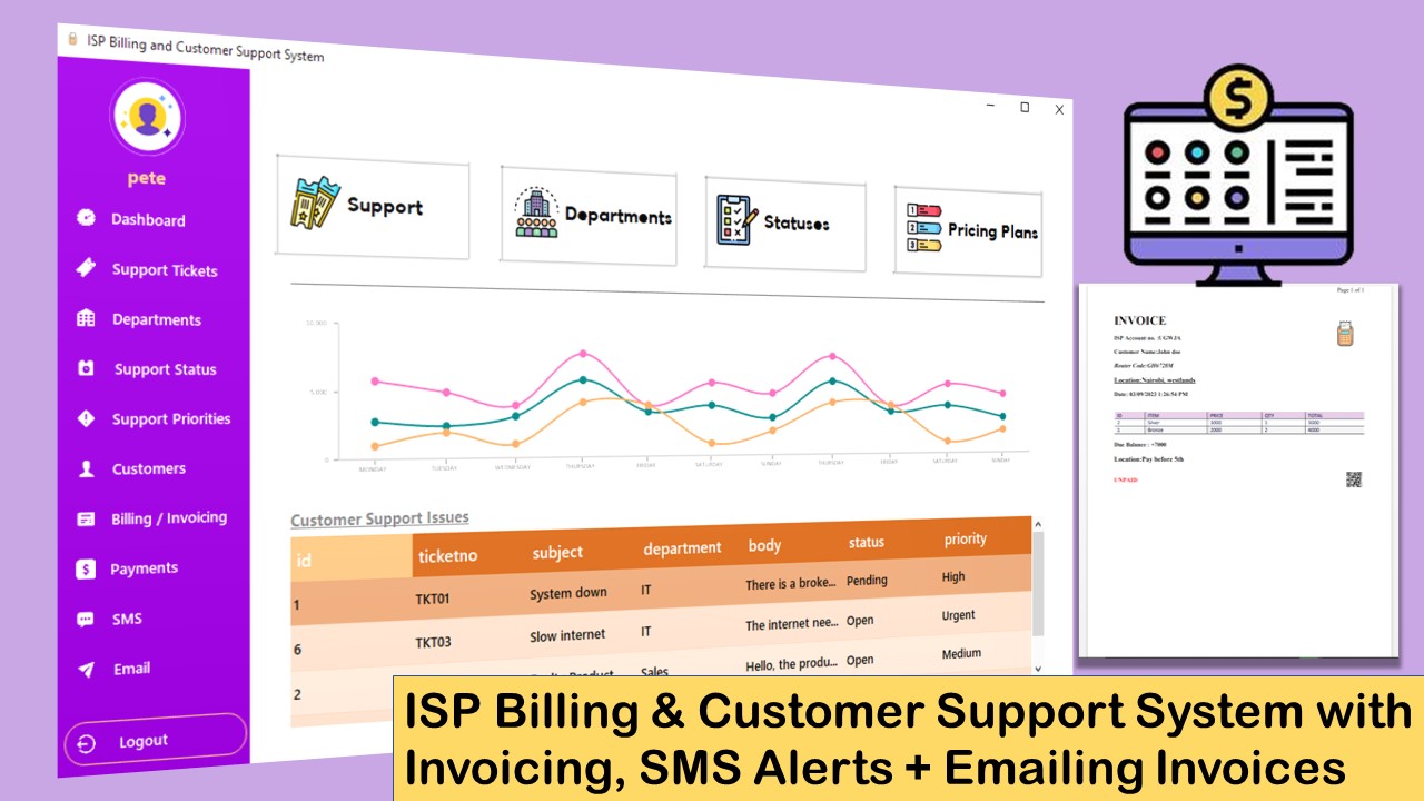 ISP Billing & Customer Support System with Invoicing, SMS Alerts ...