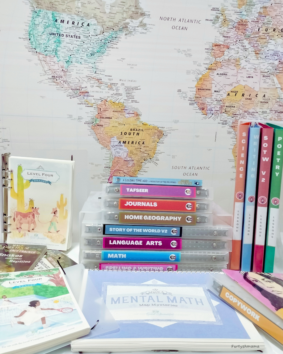 Fourth Grade Homeschool Curriculum | Living Books