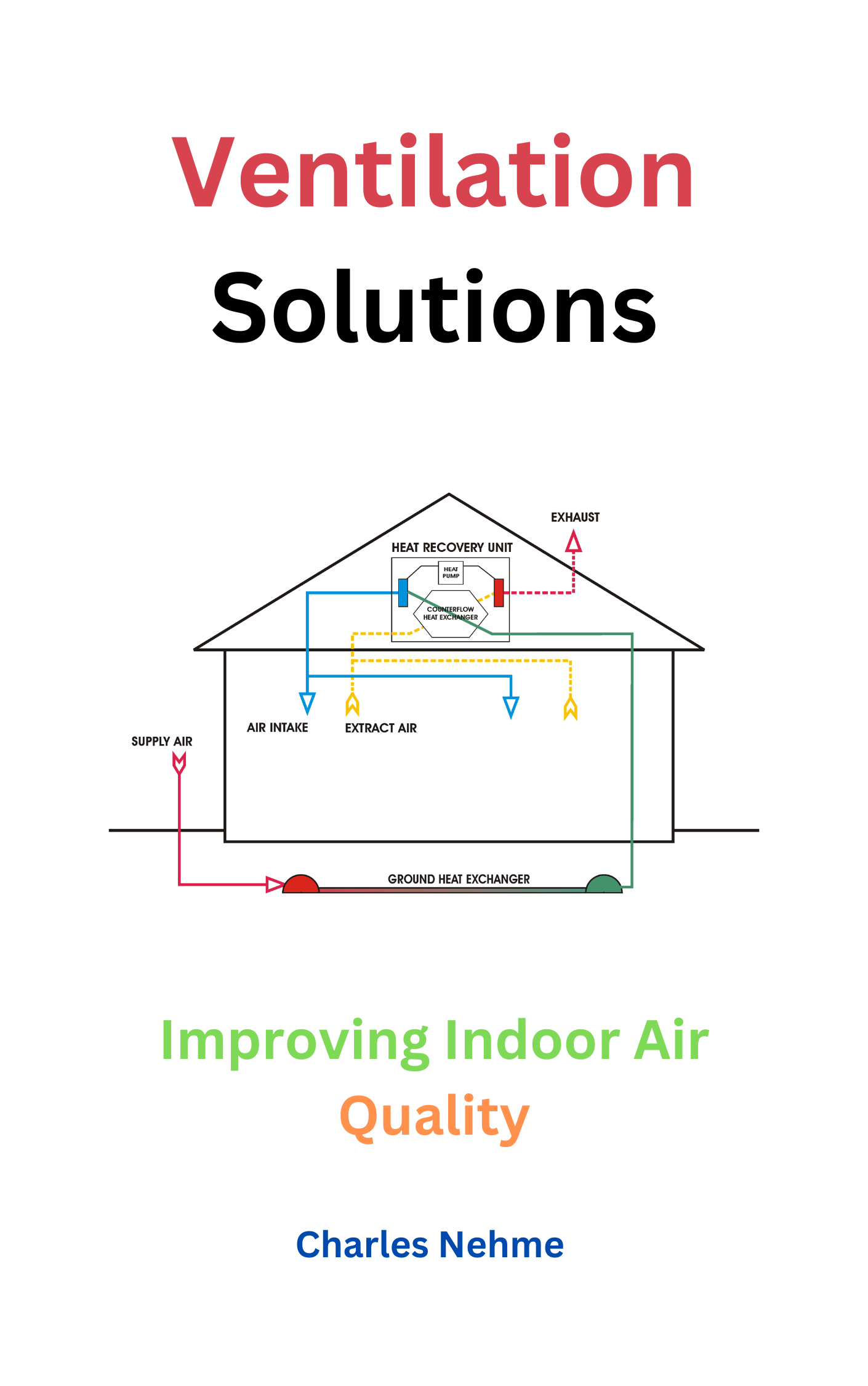 Ventilation Solutions: Improving Indoor Air Quality