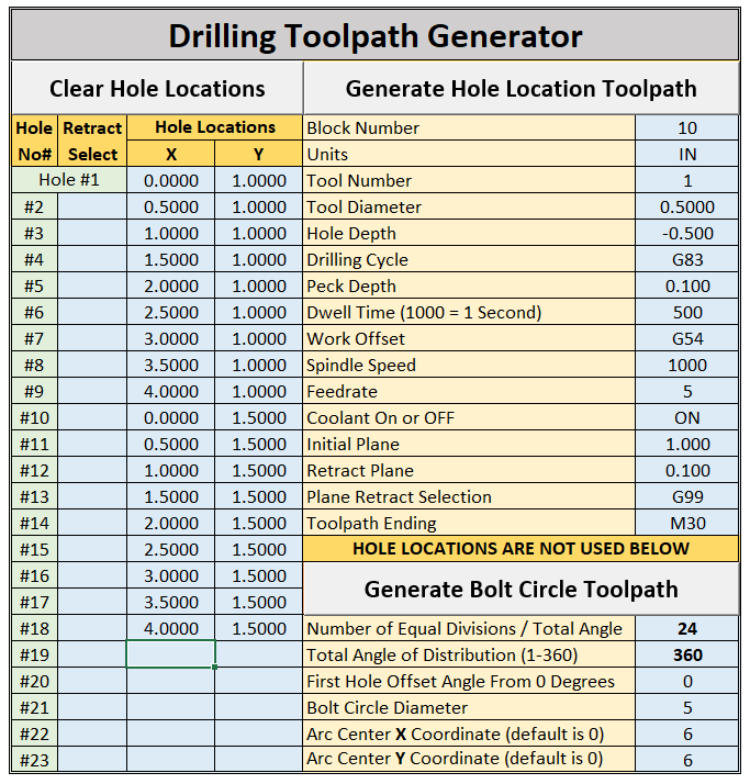 Circular Facing using Parallel Toolpaths - Payhip