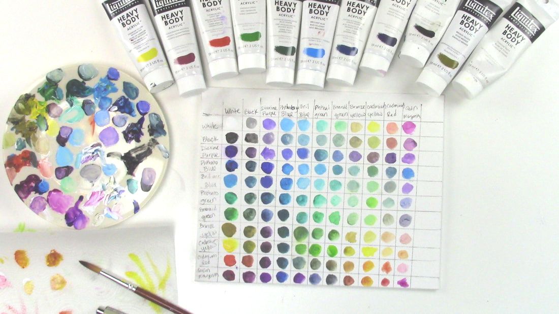 Color Chart for painting