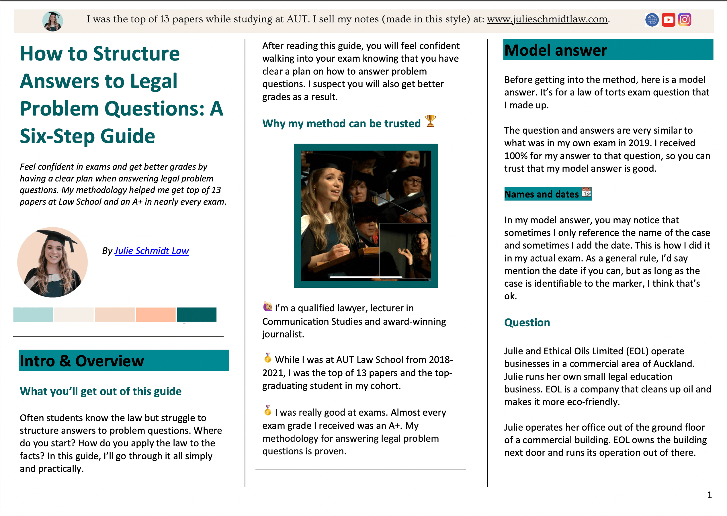 How to Structure Answers to Legal Problem Questions 📄