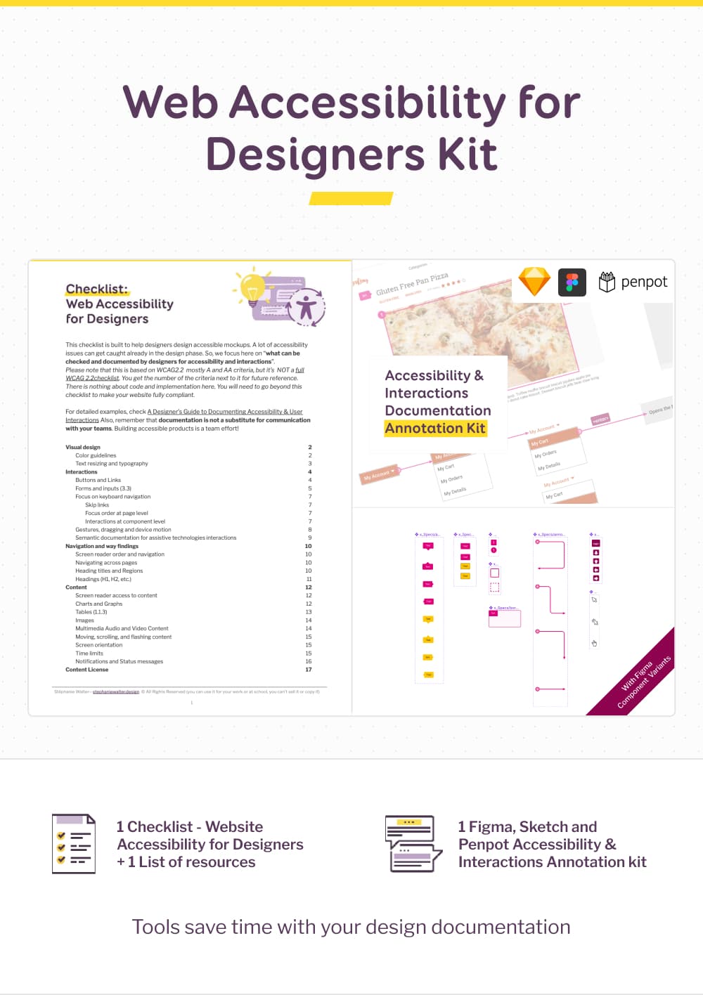Web Accessibility for Designers Kit: checklist Figma/Sketch/Penpot  annotation templates