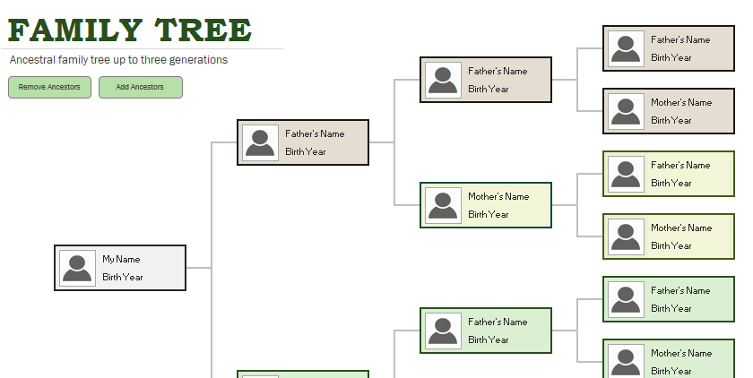 Excell Pedigree Chart