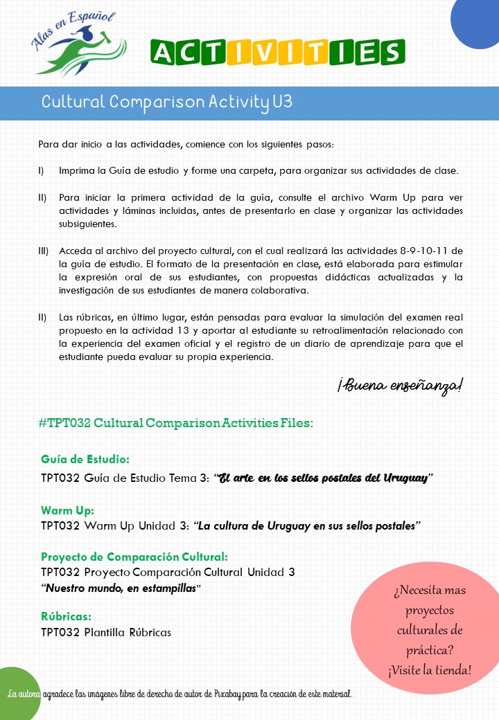 CULTURAL COMPARISON PRACTICE UNIT 3 AP | GUIDE STUDY FOR TEACHER ...