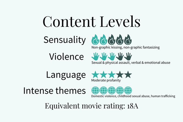 Content levels card for Finding Heaven