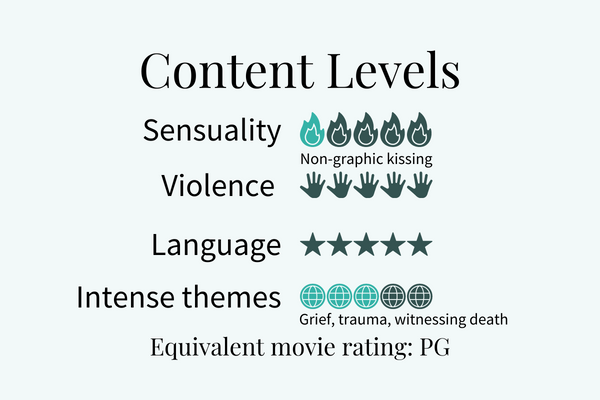 Content levels card for The Friday Night Date Dress.