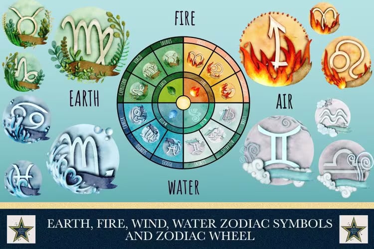 Zodiac signs hi-res stock photography and images - Alamy