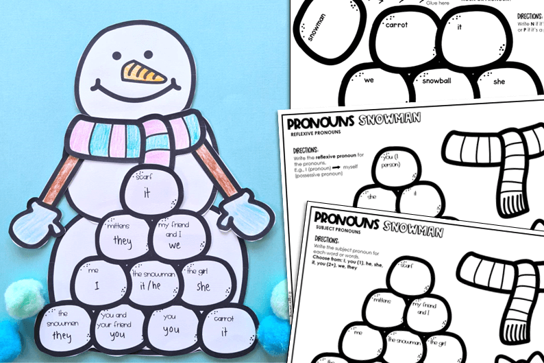 Snowman with pronouns on the snowballs.