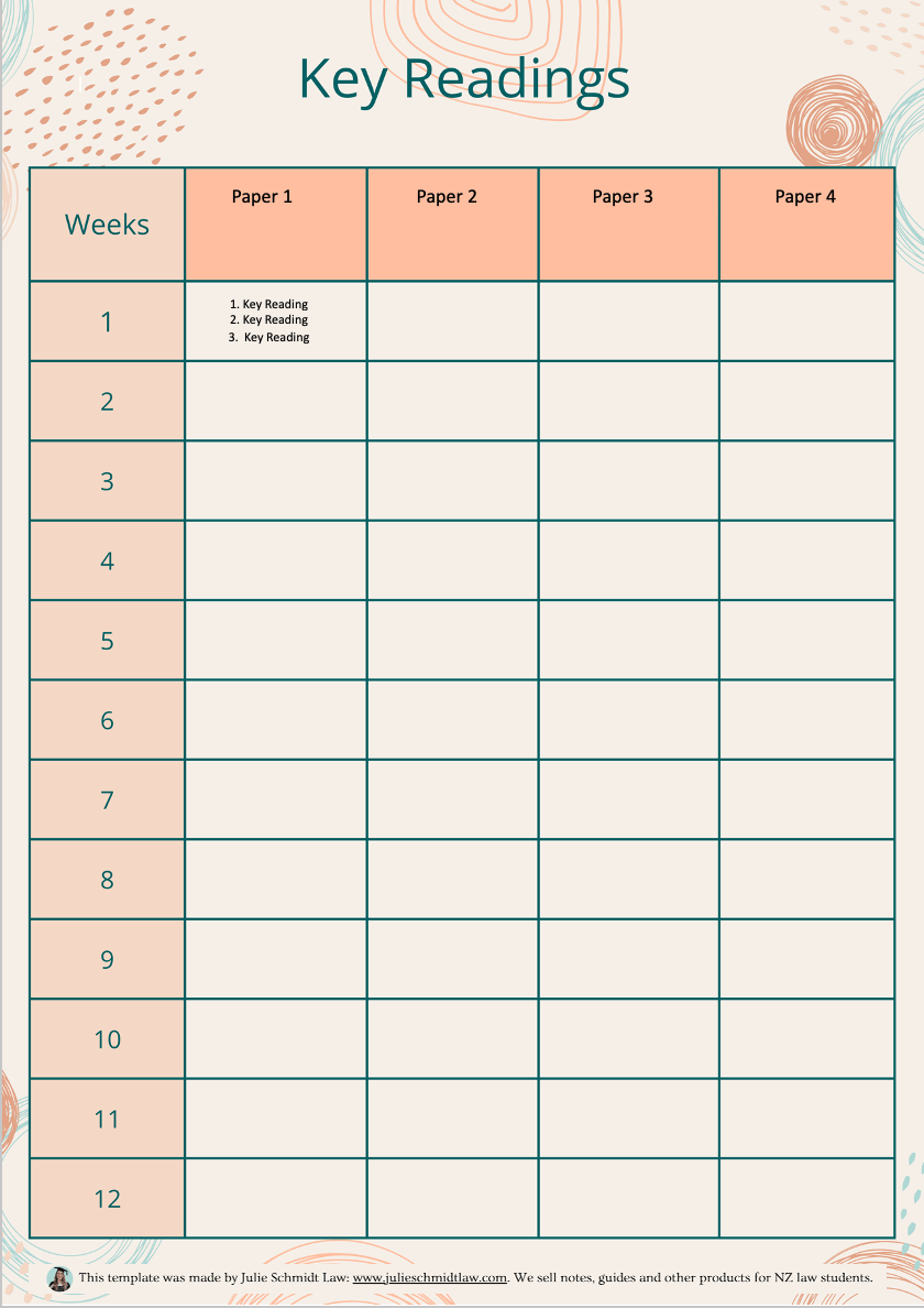 📝 FREE TEMPLATE: How to keep track of your readings this semester 🎉