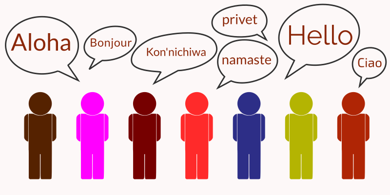 hello in different languages