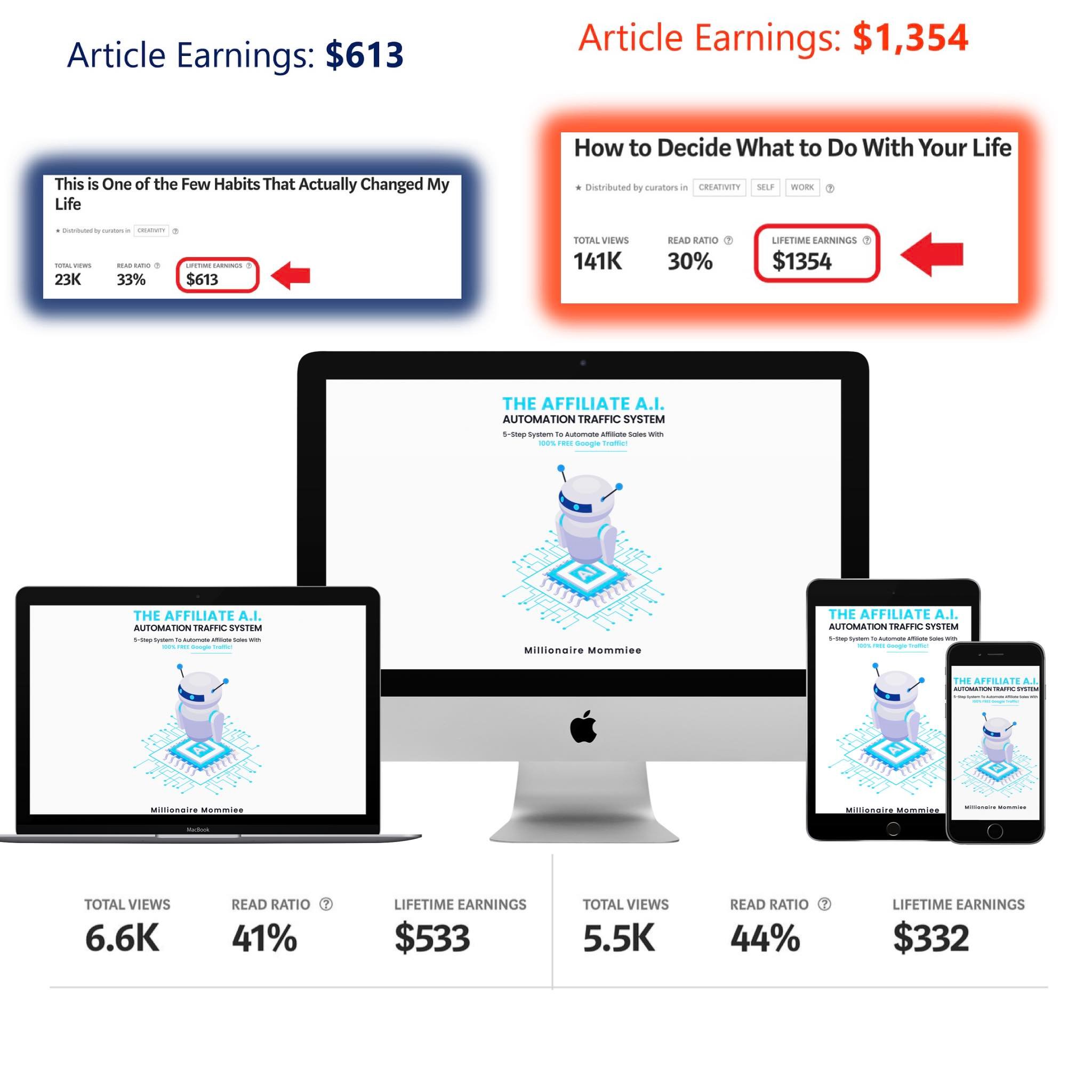 Ai Automation Traffic System - Payhip