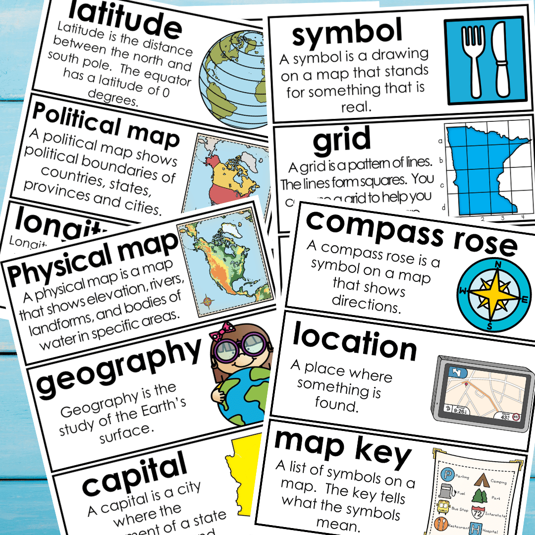map skills vocabulary