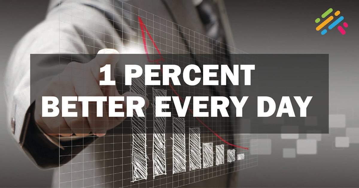 1 percent better everyday Kaizen video course image