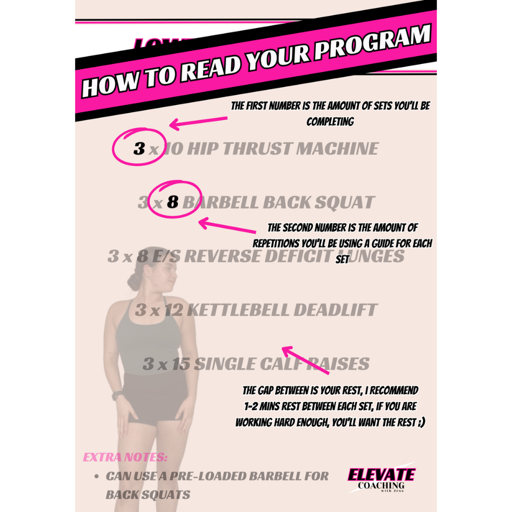 LEVEL UP YOUR TRAINING - Payhip