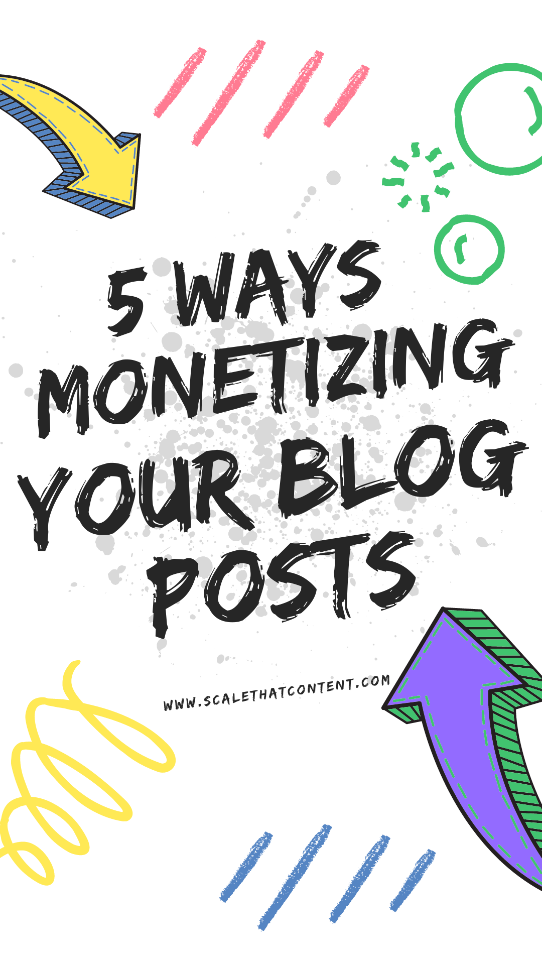 A doodle design with the title 5 Ways www.scalethatcontent.com Monetizing Your Blog Posts