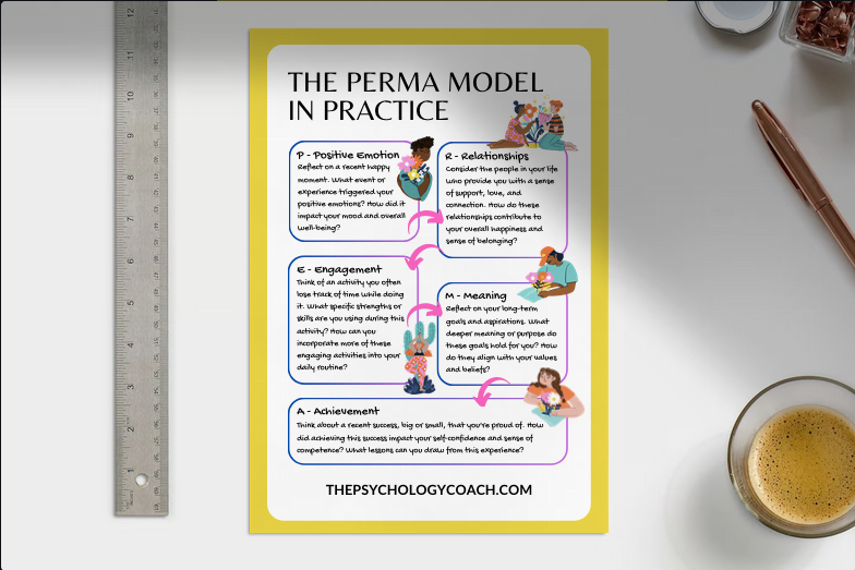 The Psychology Coach PERMA Model