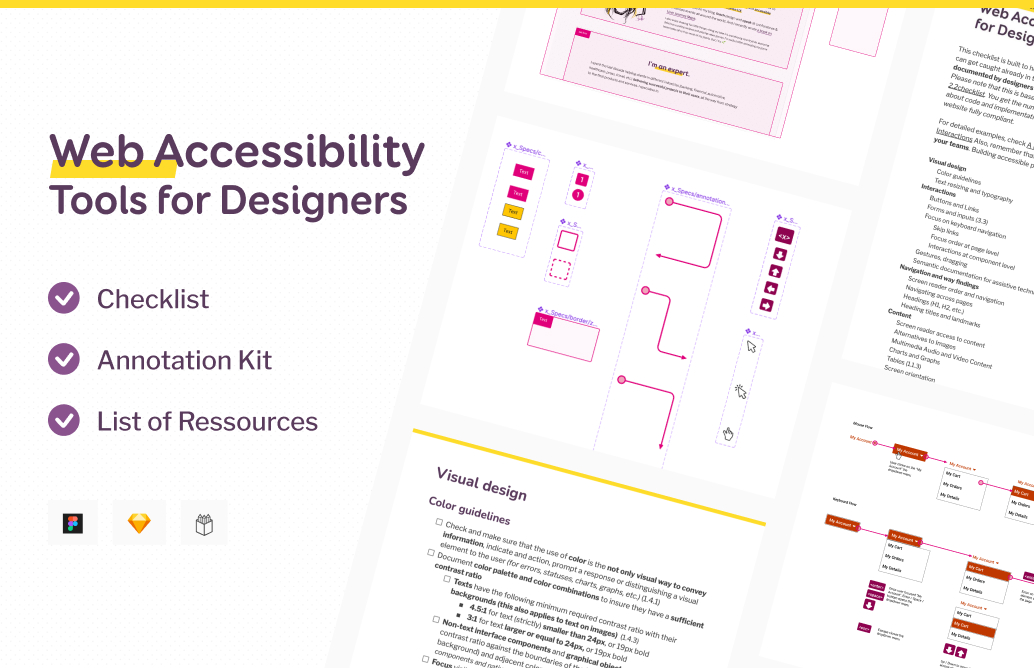 Web Accessibility Tools for Designers (checklist Figma/Sketch