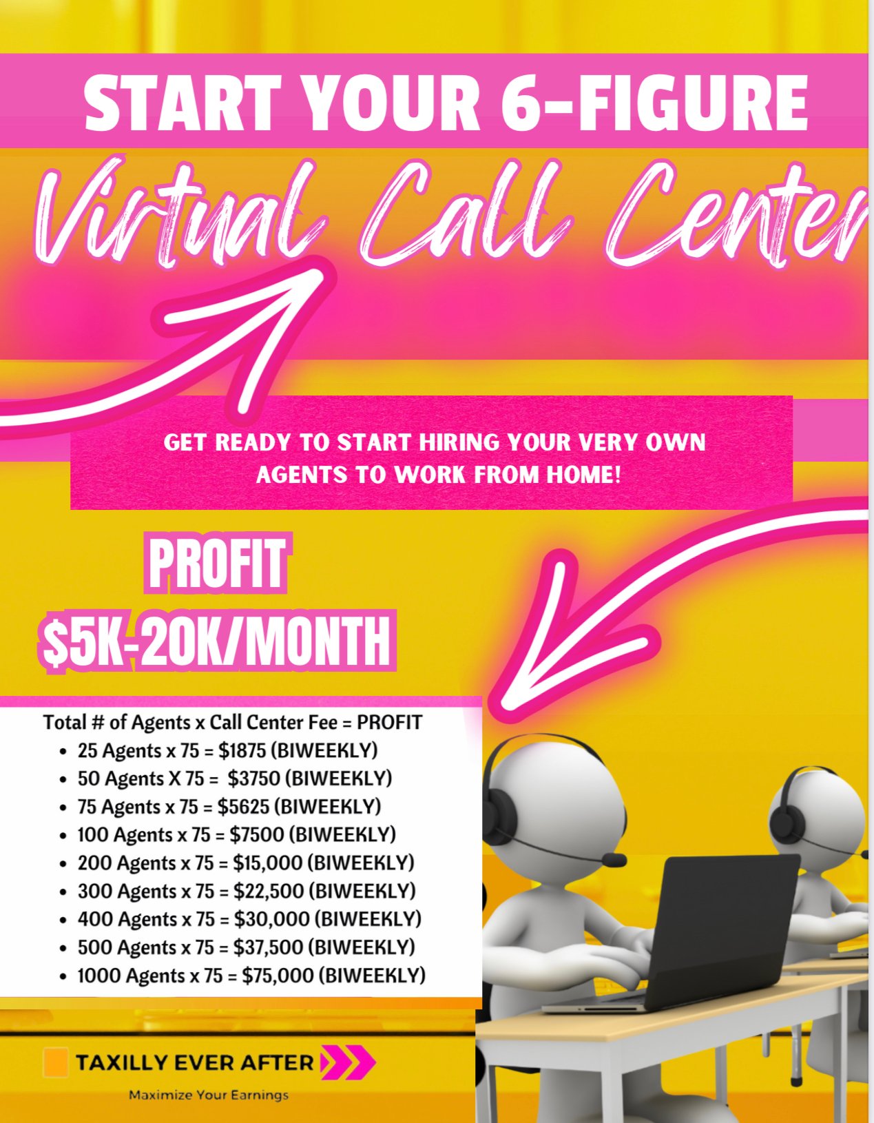 6FIGURE VIRTUAL CALL CENTER - Payhip