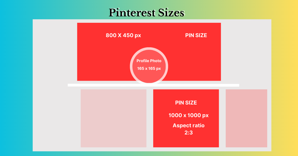 Pinterest image sizes