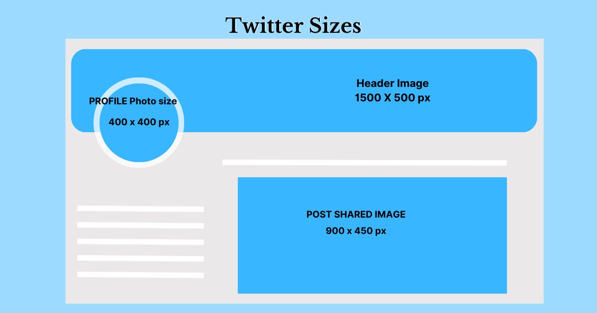 Twitter image sizes 2024