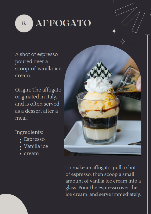 COFFEE MENU 22 RECIPES EBOOK