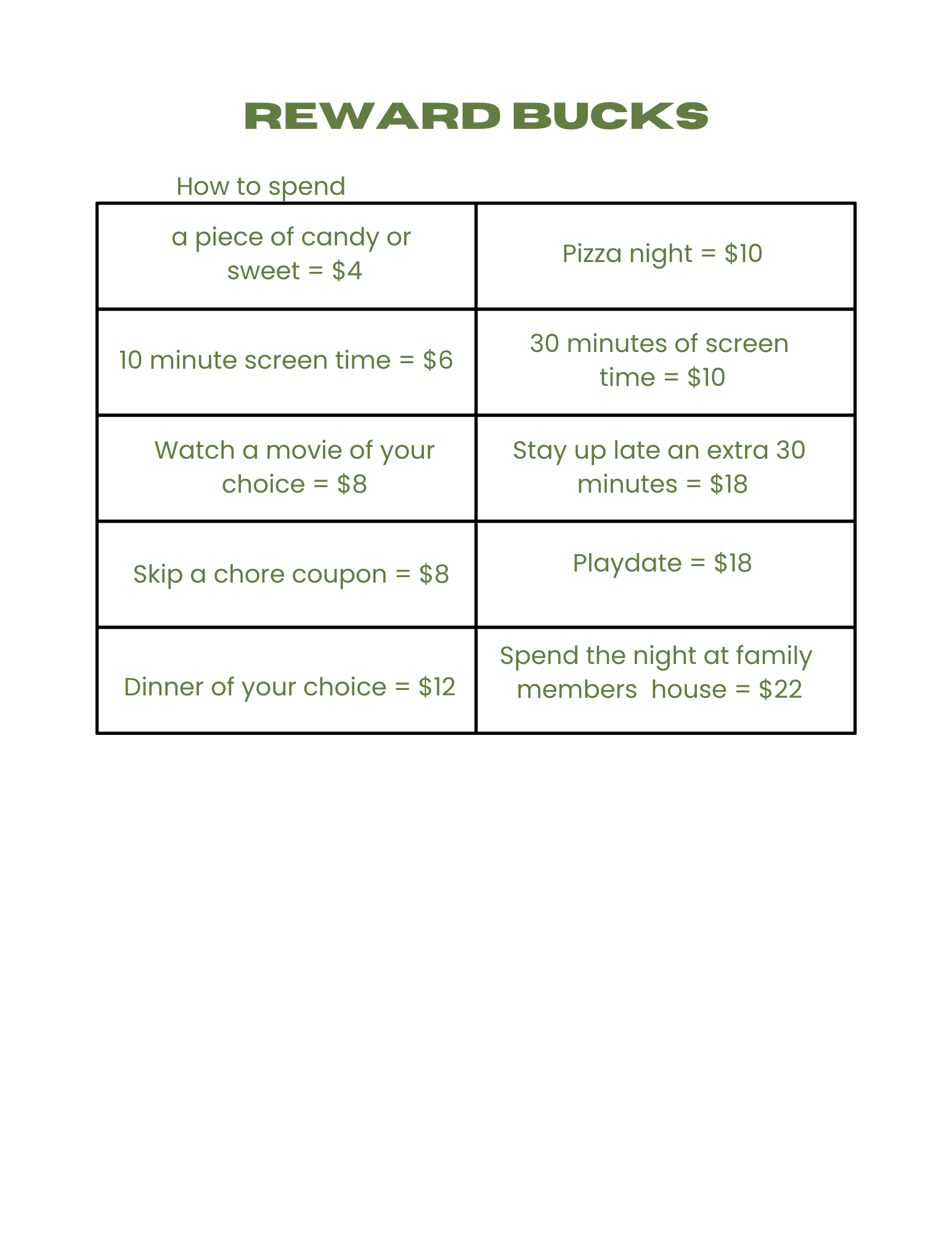 Just some ABC Data - Payhip