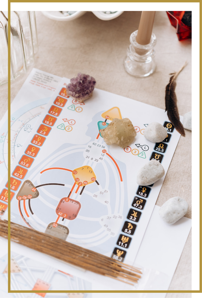 human design workshop arendal norway