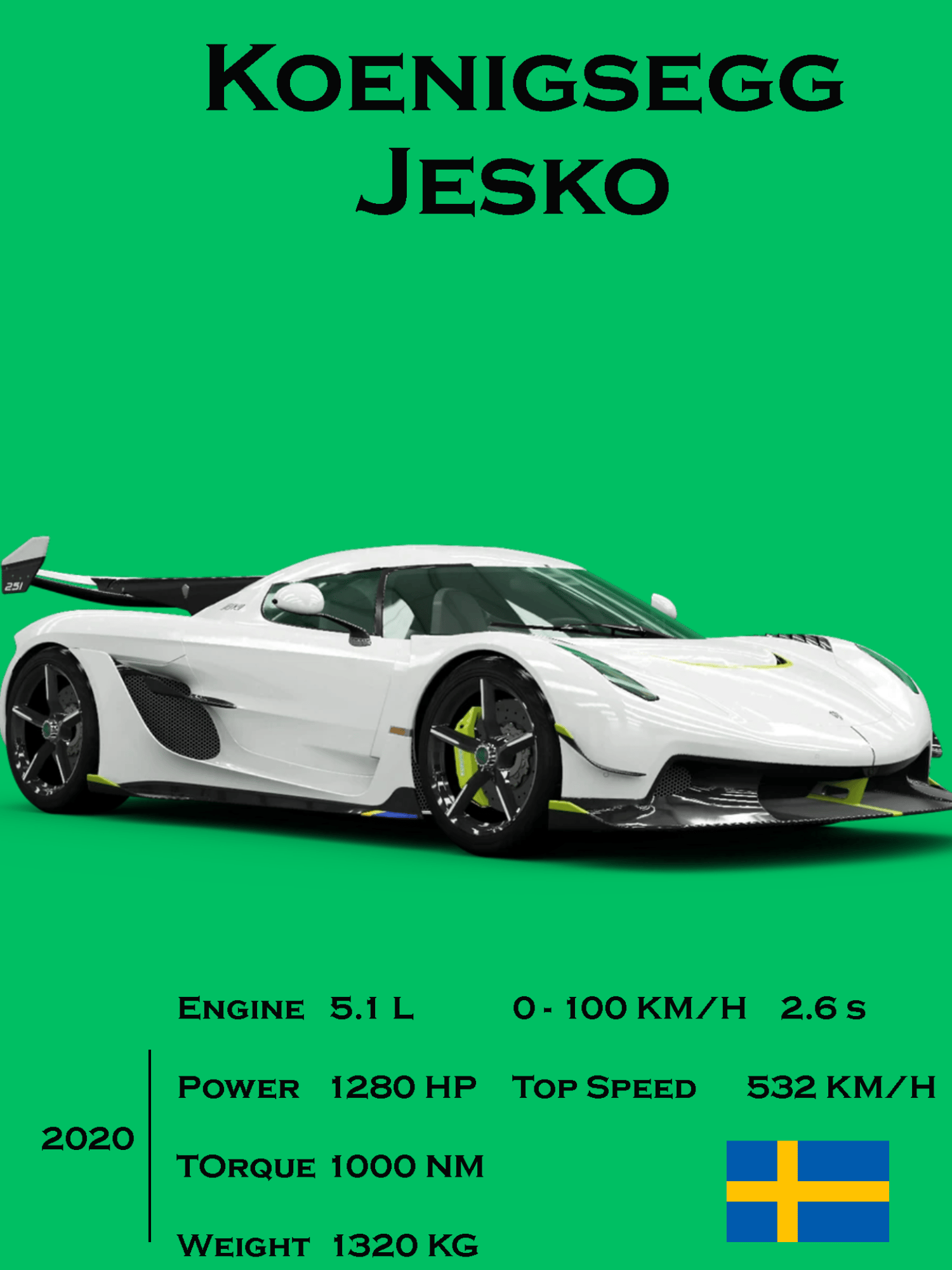 Koenigsegg Jesko - Payhip