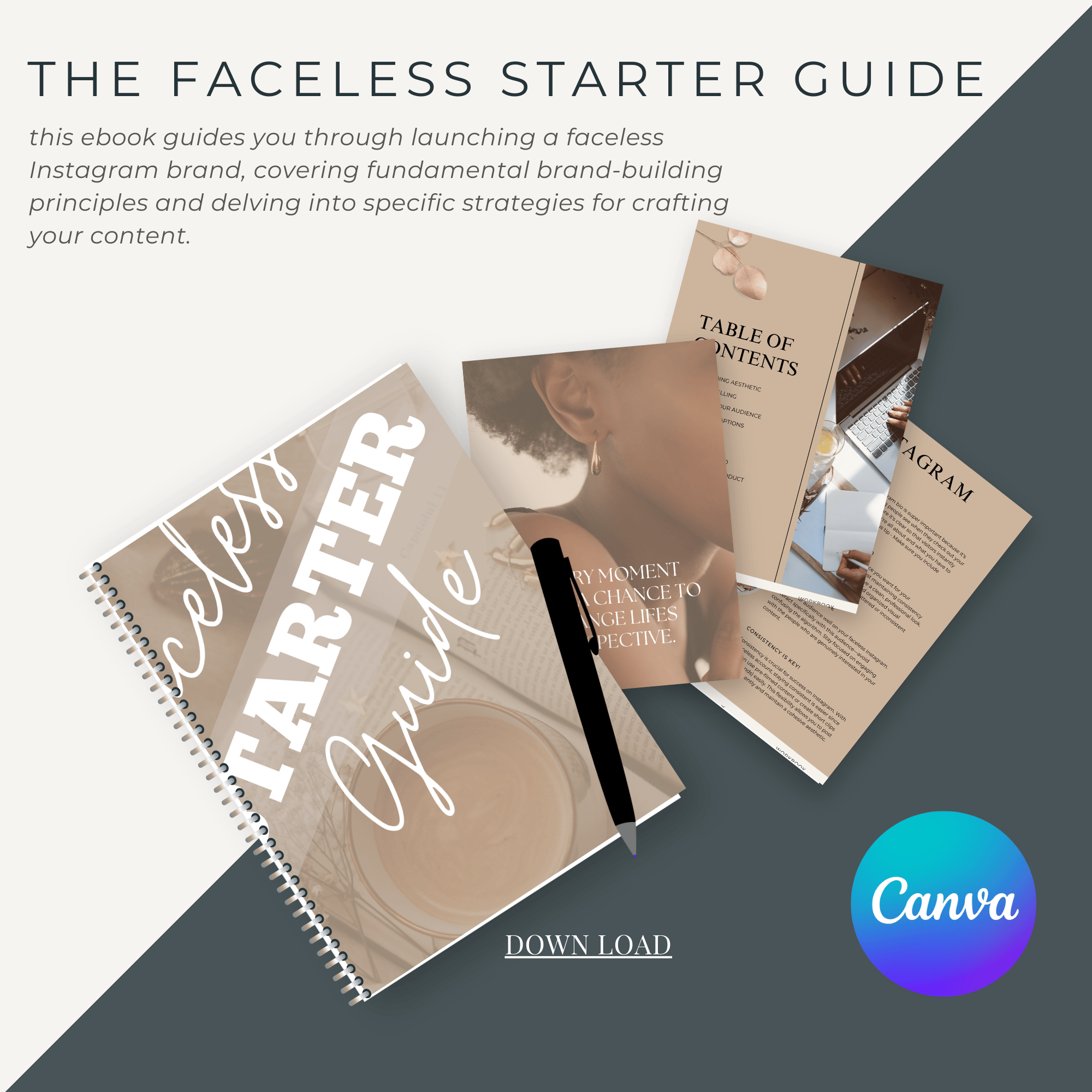 Faceless Digital Marketing starter Guide - Payhip