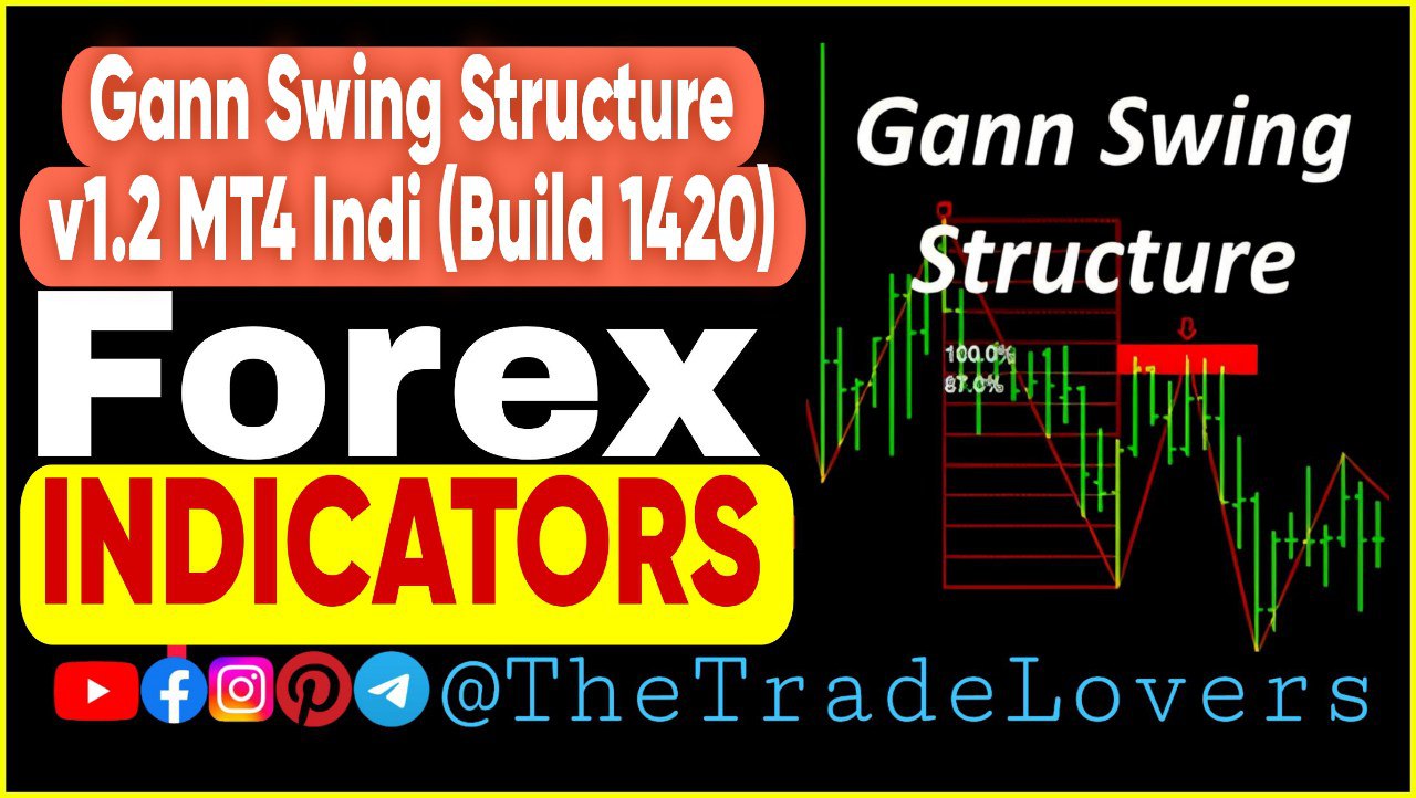 Gann Swing Structure Indicator V1.2 MT4 (Platform Build 1420) Forex MT4 Indicators