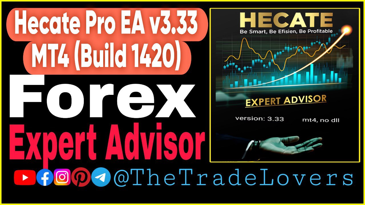 EA Hecate Pro V3.33 MT4 Sets (Works on Build 1420) | Forex Robot | MT4 Expert Advisor