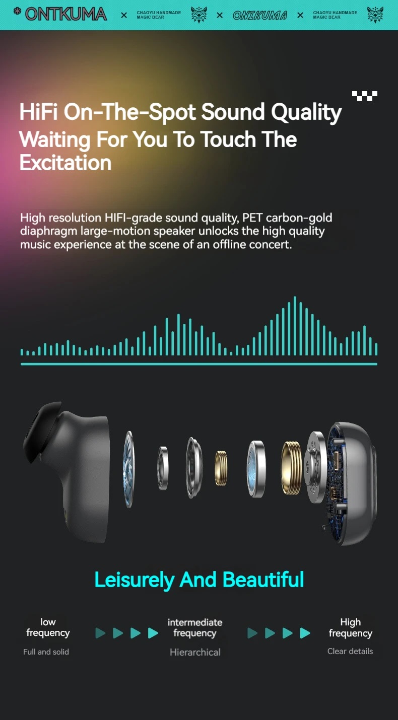 ONIKUMA T20 Wireless Bluetooth Earbuds HiFi Sound Gaming Headphones