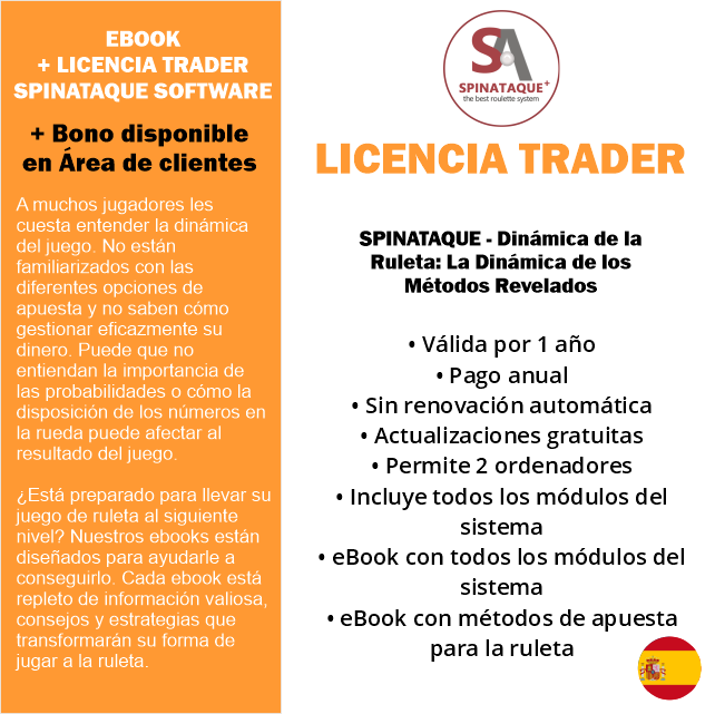 SPINATAQUE - Dinámica de la Ruleta