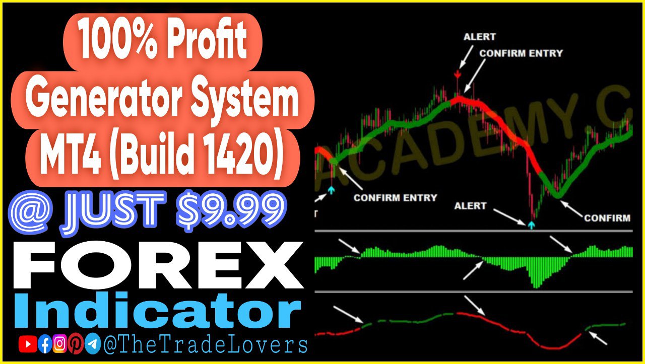 100% Profit Generator System Indicator V1.0 (Works on Build 1420) | Forex MT4 Indicators