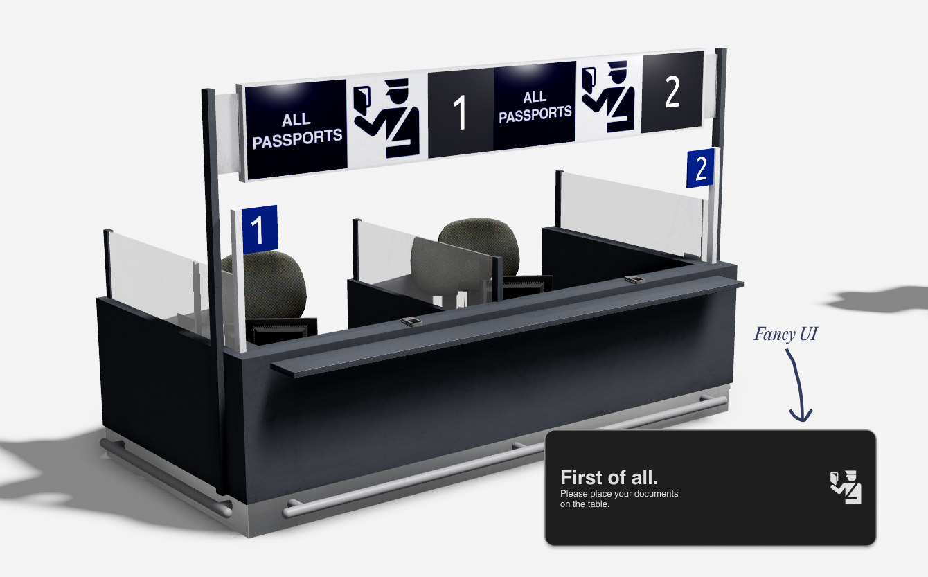 Passport Control - Payhip