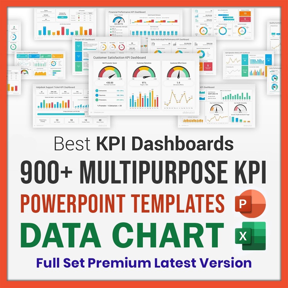 Animated PowerPoint Data Charts
