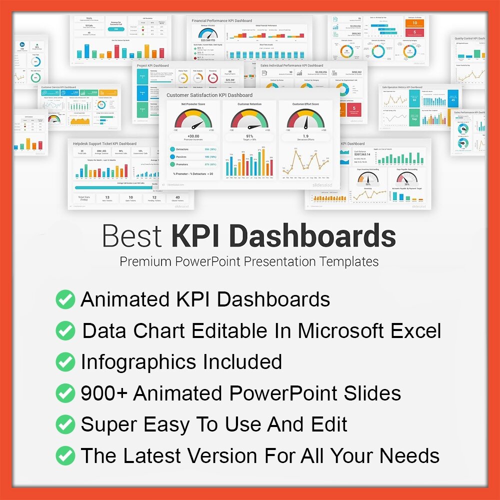 Animated PowerPoint Data Charts