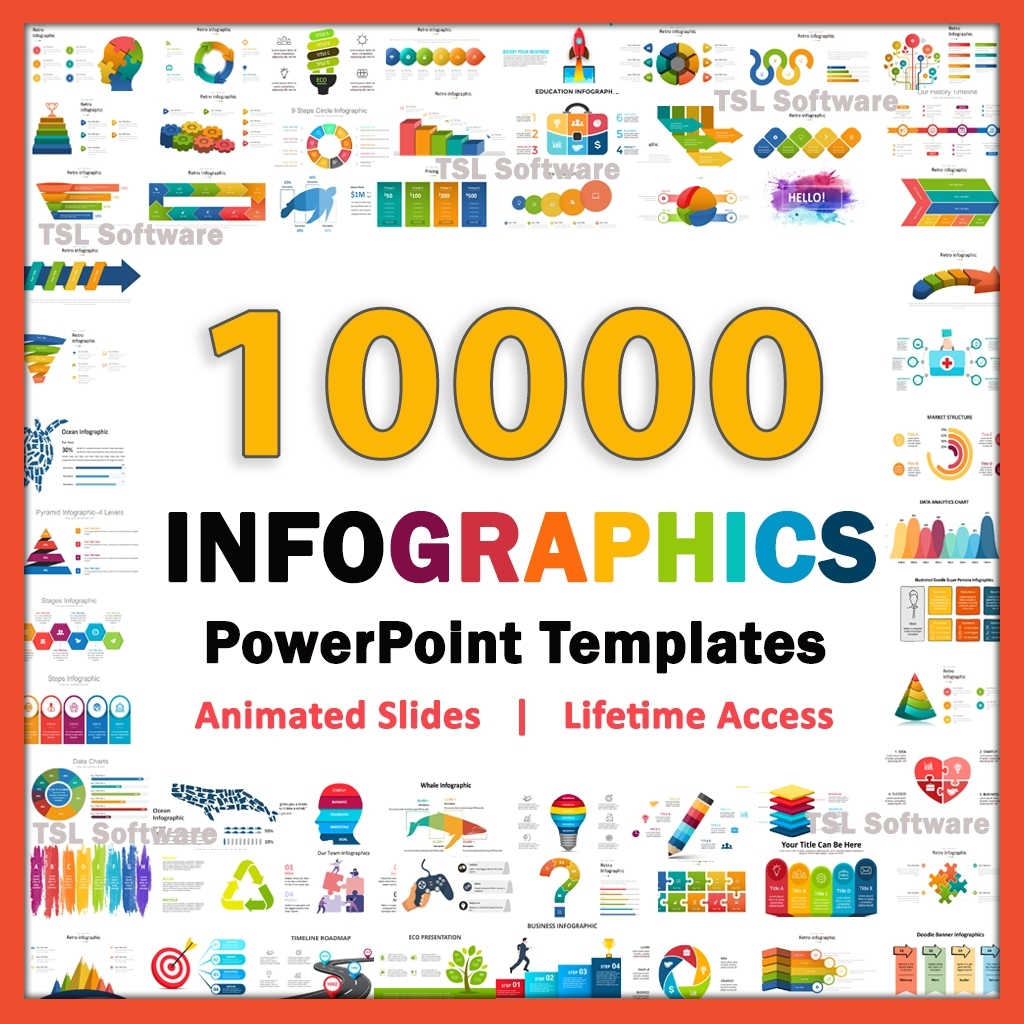 10000 Infographics PowerPoint Templates Latest and Animated Slides