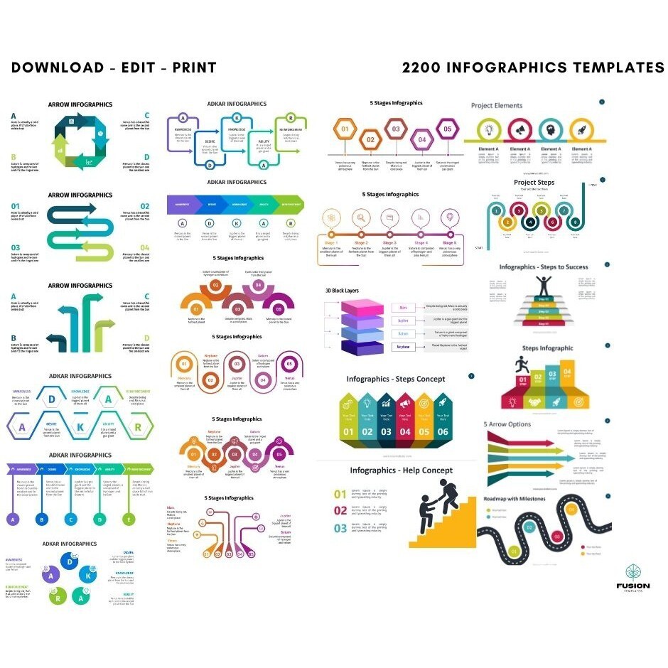 10000 Infographics PowerPoint Templates Latest and Animated Slides