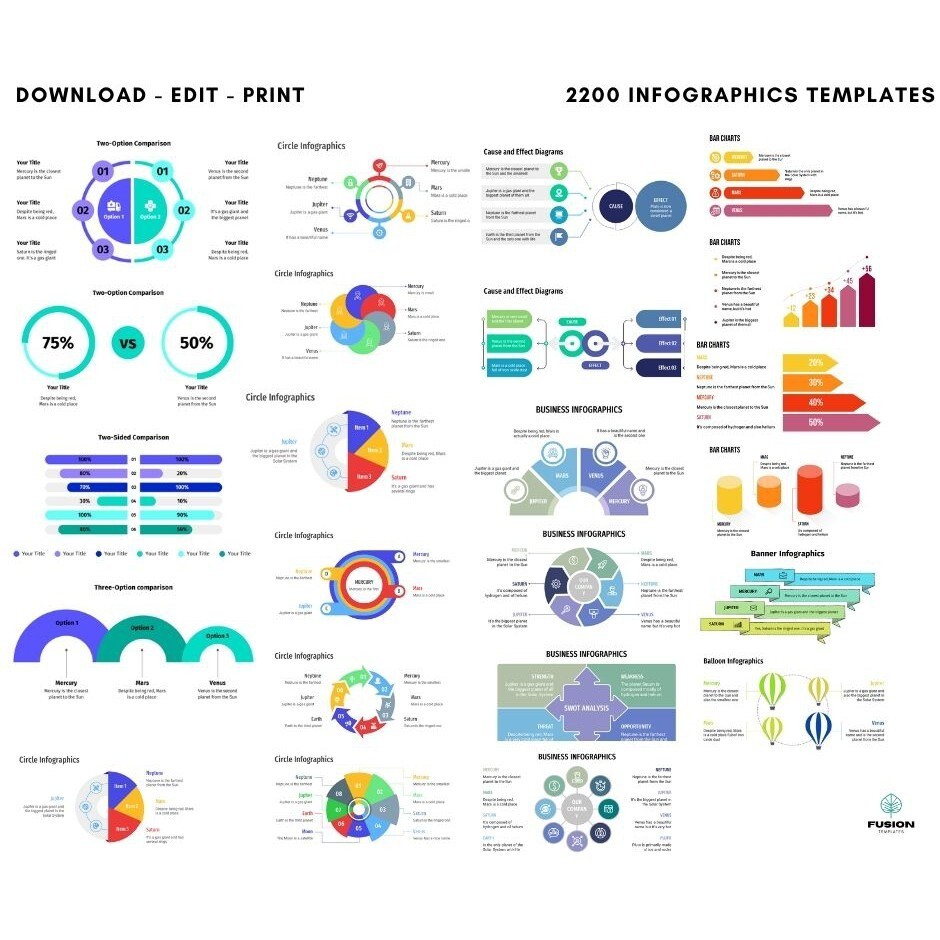 10000 Infographics PowerPoint Templates Latest and Animated Slides