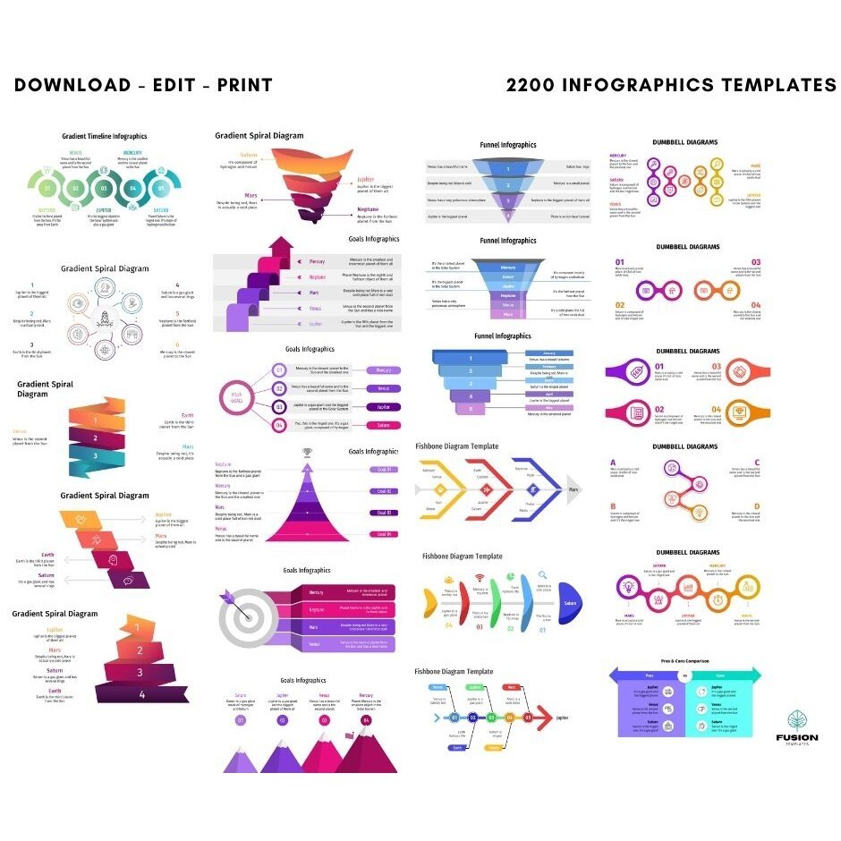 10000 Infographics PowerPoint Templates Latest and Animated Slides
