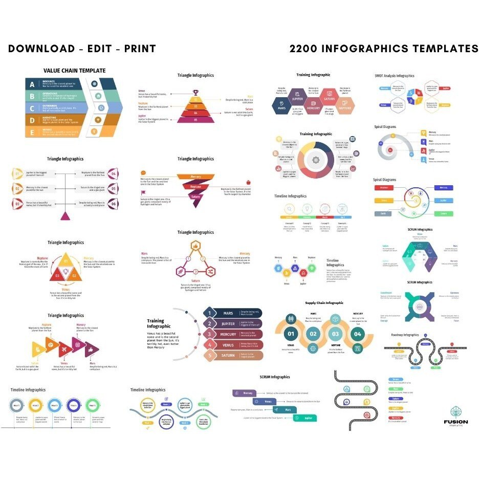 10000 Infographics PowerPoint Templates Latest and Animated Slides