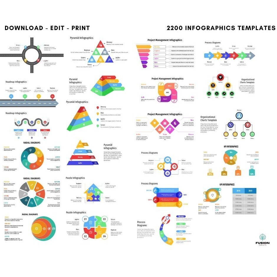10000 Infographics PowerPoint Templates Latest and Animated Slides