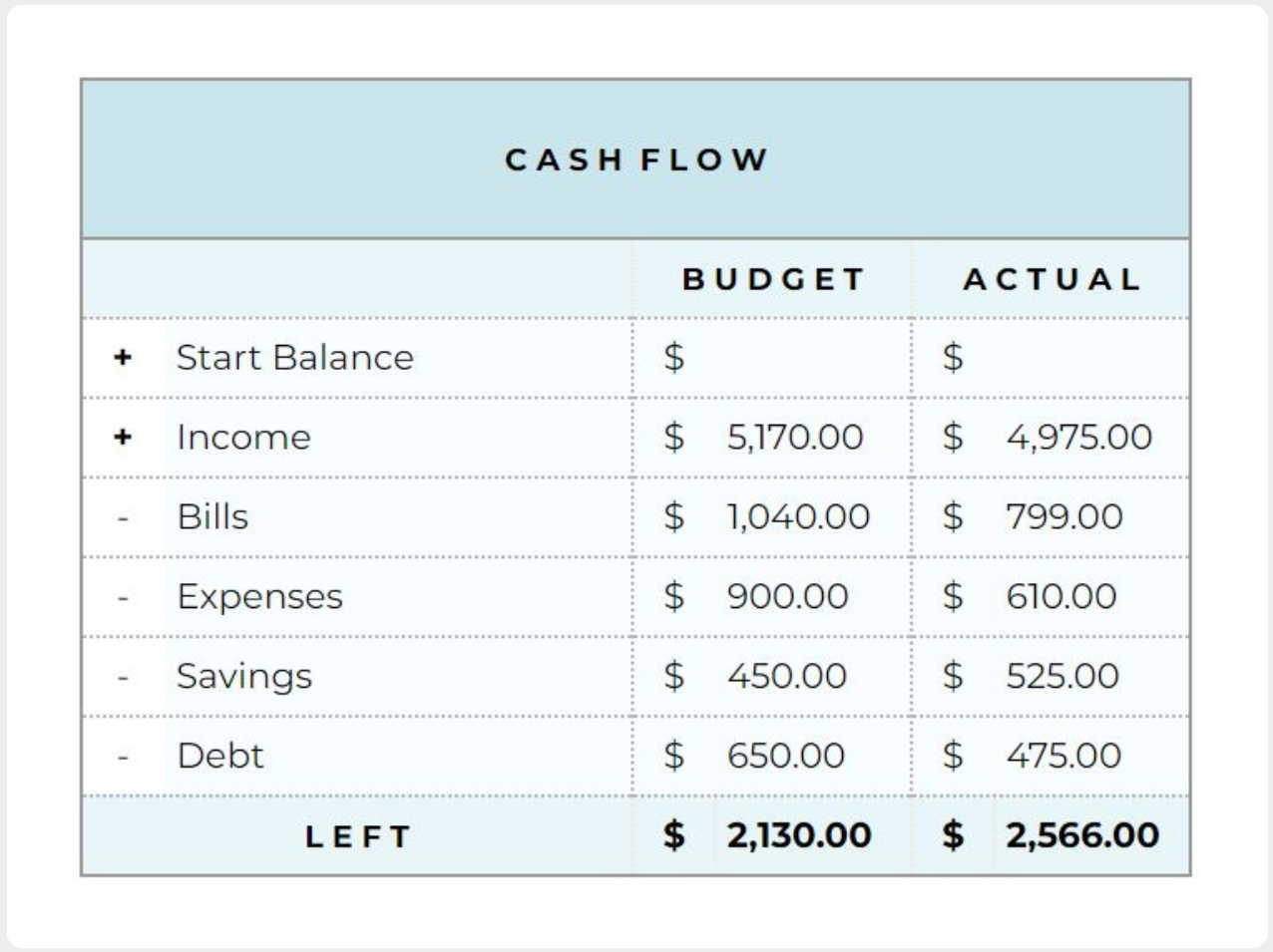 Simple Budget - Payhip